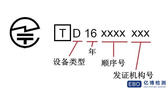 JATE认证