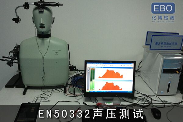 EN50332标准范围
